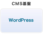 CMS基盤：WordPress